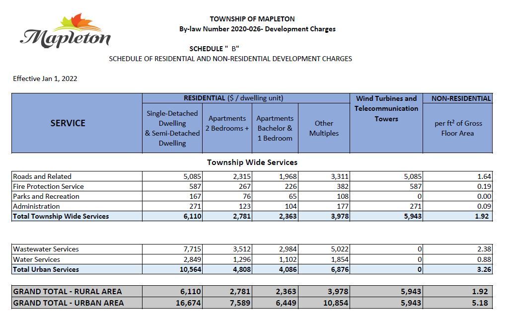 development-charges-municipality-of-mapleton